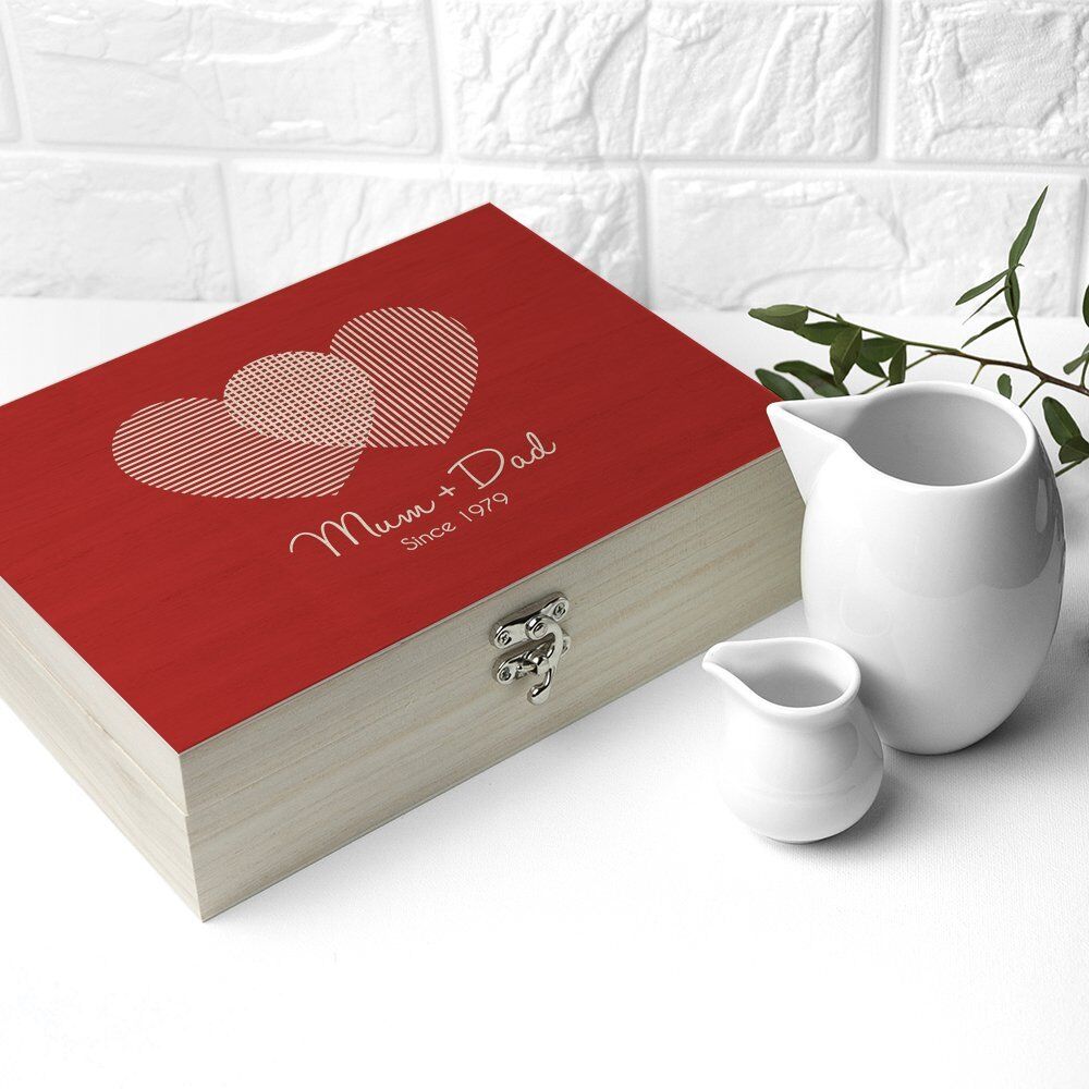 Personalised Tea Box – Venn Diagram